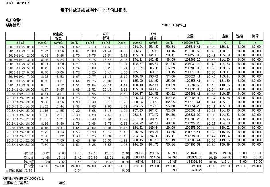 wewbet盈禾·(中国区)官方网站