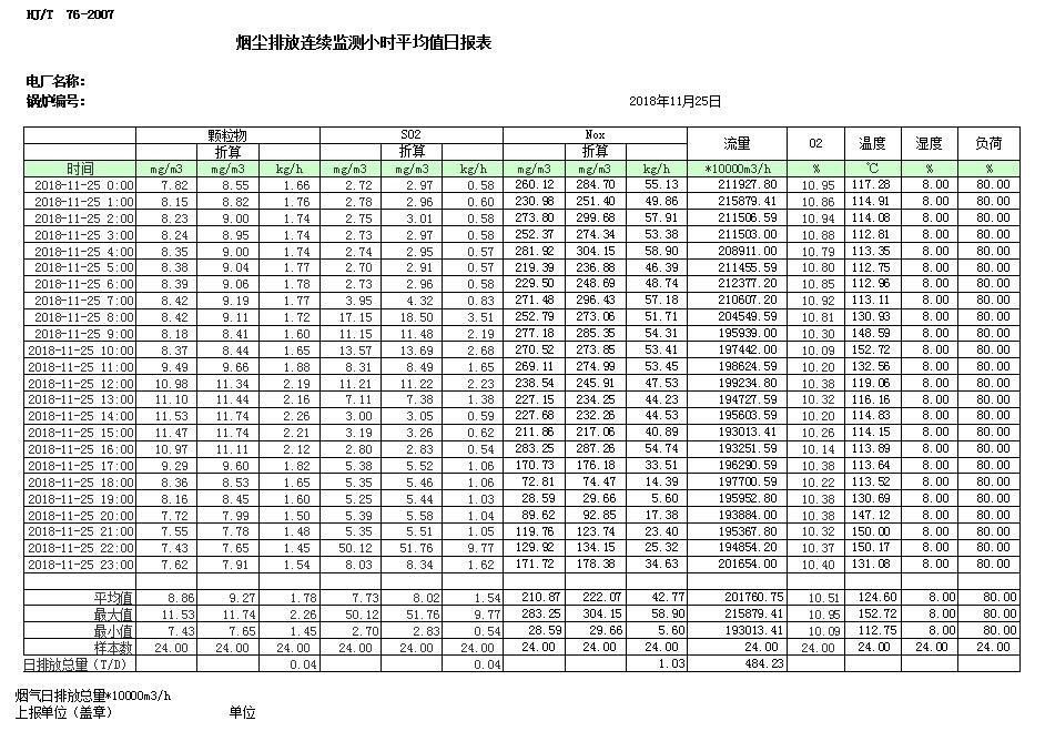 wewbet盈禾·(中国区)官方网站