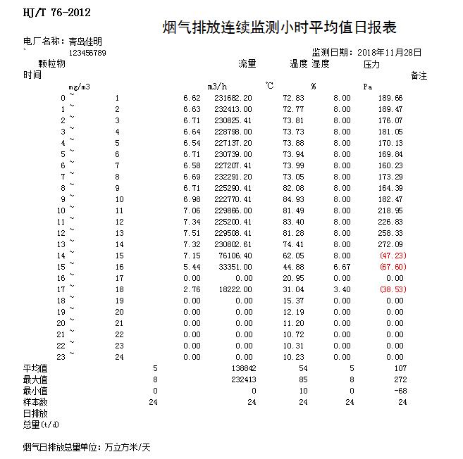 wewbet盈禾·(中国区)官方网站