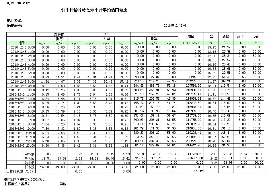wewbet盈禾·(中国区)官方网站