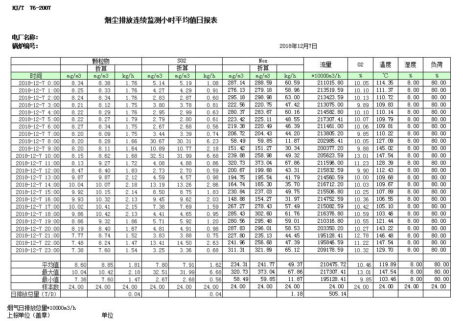 wewbet盈禾·(中国区)官方网站
