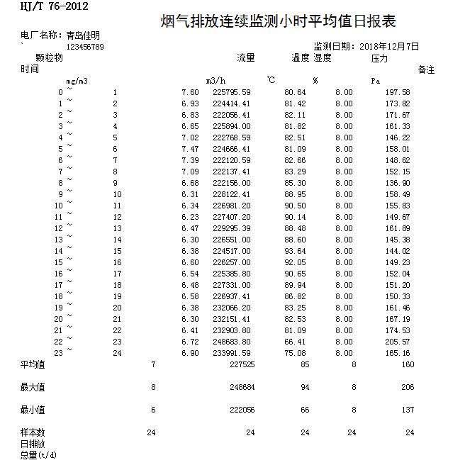 wewbet盈禾·(中国区)官方网站