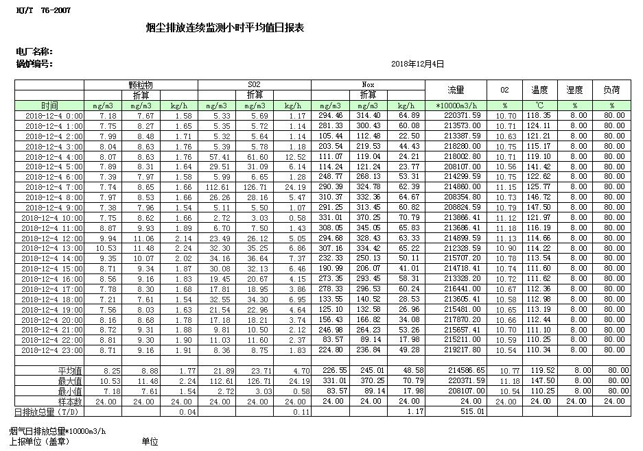 wewbet盈禾·(中国区)官方网站