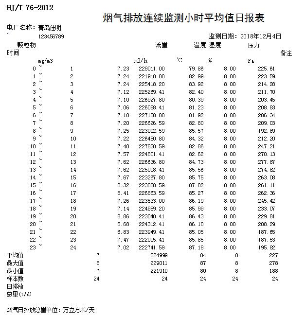 wewbet盈禾·(中国区)官方网站