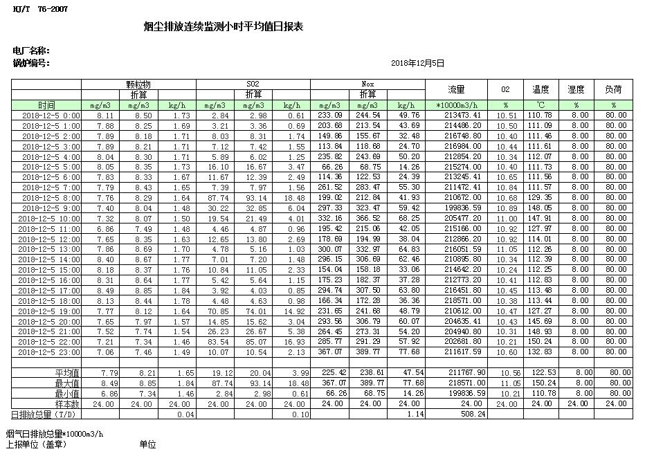 wewbet盈禾·(中国区)官方网站