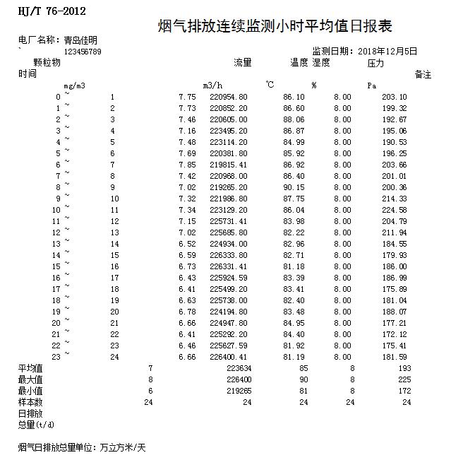 wewbet盈禾·(中国区)官方网站
