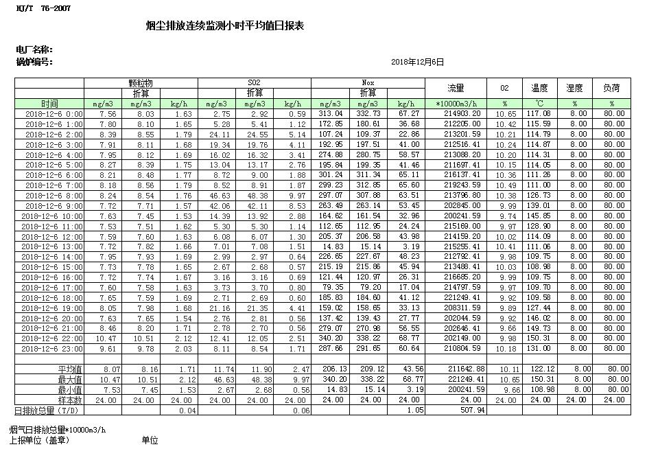 wewbet盈禾·(中国区)官方网站