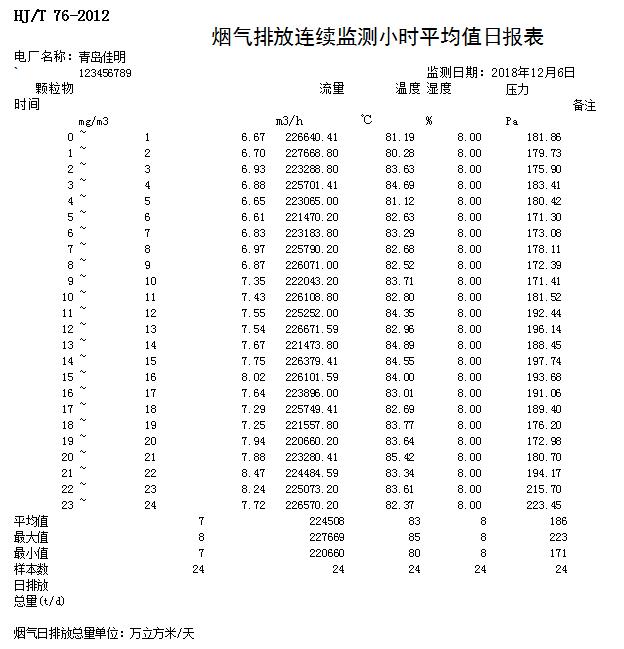 wewbet盈禾·(中国区)官方网站