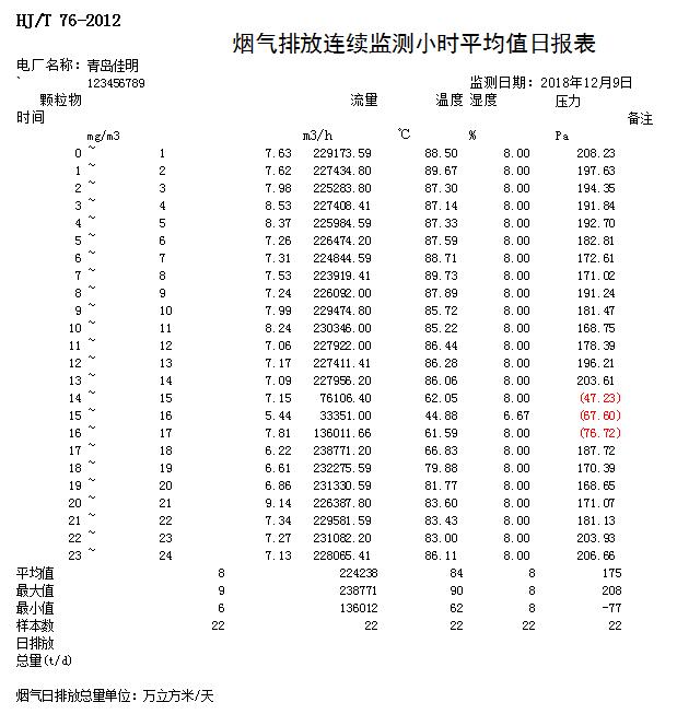 wewbet盈禾·(中国区)官方网站
