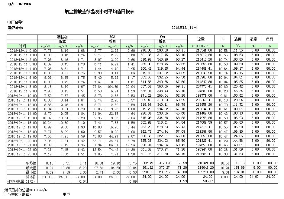 wewbet盈禾·(中国区)官方网站