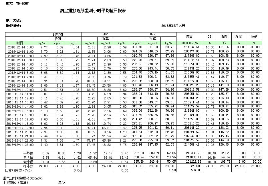 wewbet盈禾·(中国区)官方网站