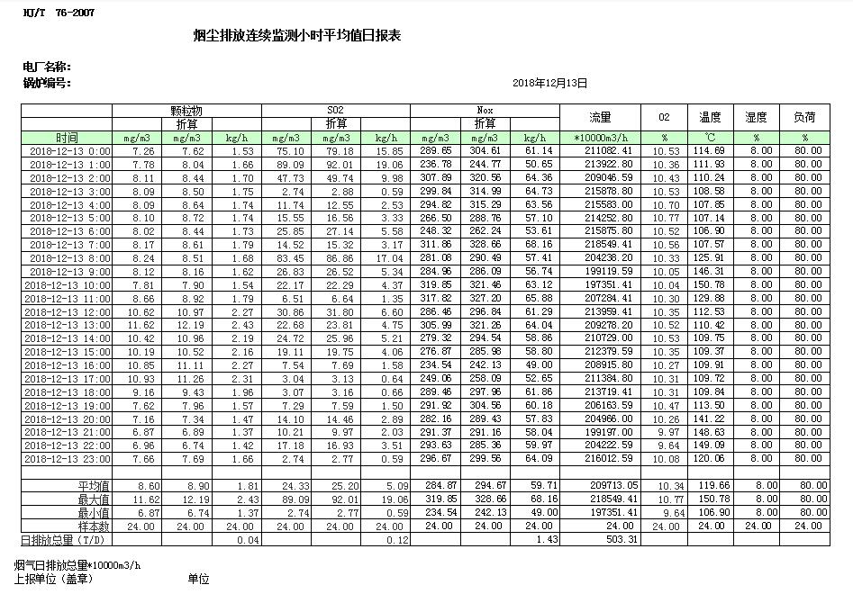 wewbet盈禾·(中国区)官方网站