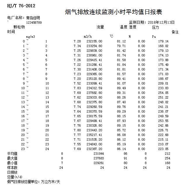 wewbet盈禾·(中国区)官方网站
