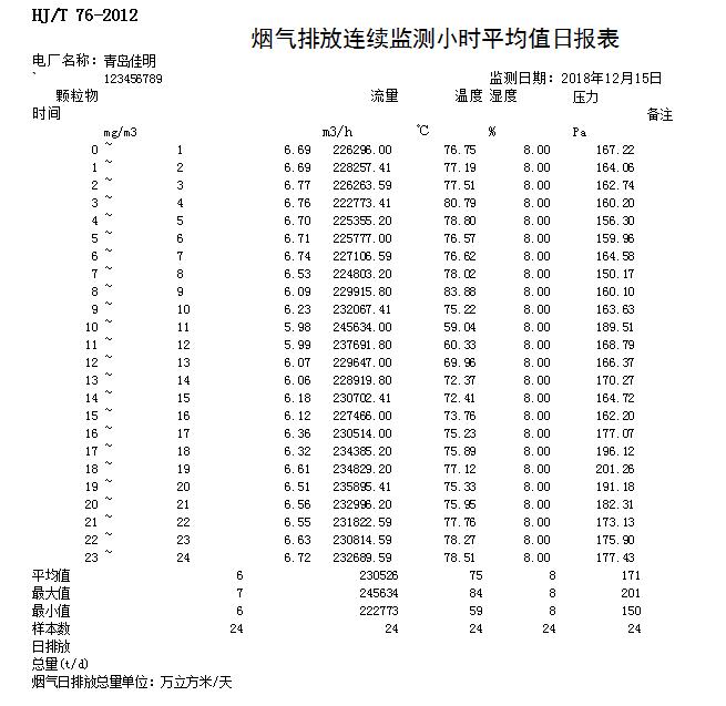 wewbet盈禾·(中国区)官方网站