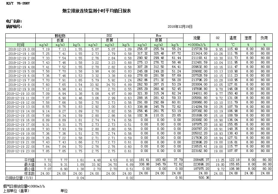 wewbet盈禾·(中国区)官方网站