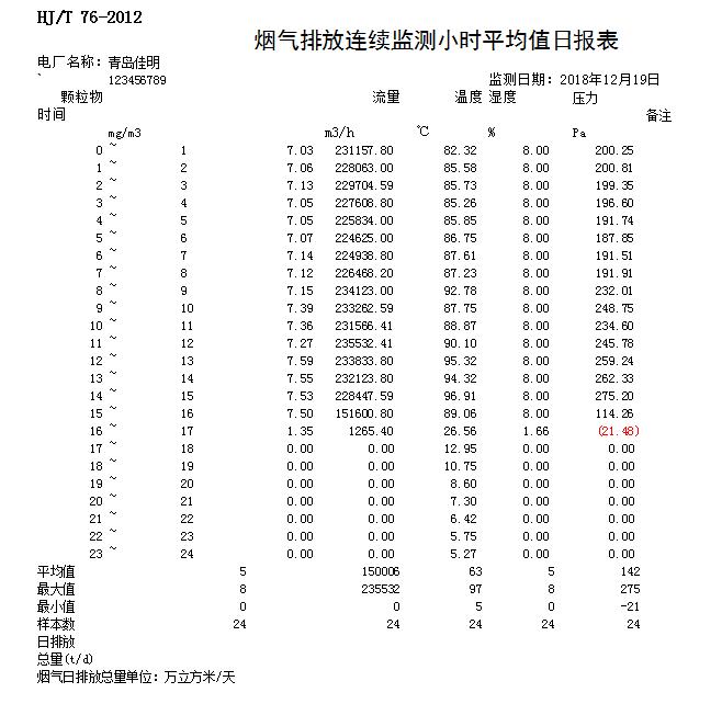 wewbet盈禾·(中国区)官方网站