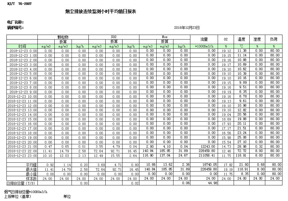 wewbet盈禾·(中国区)官方网站