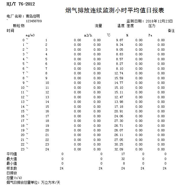 wewbet盈禾·(中国区)官方网站