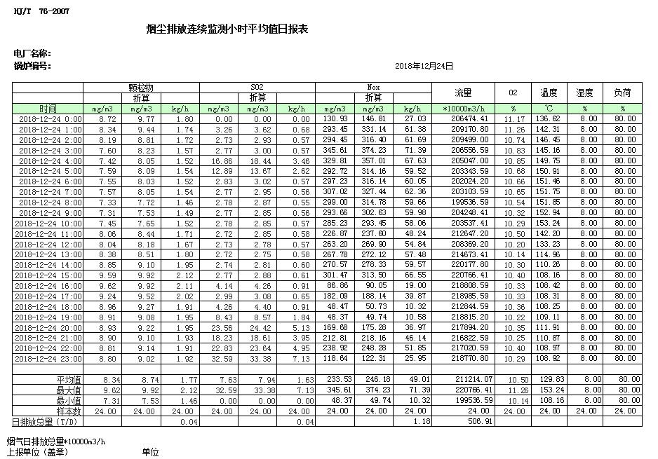 wewbet盈禾·(中国区)官方网站