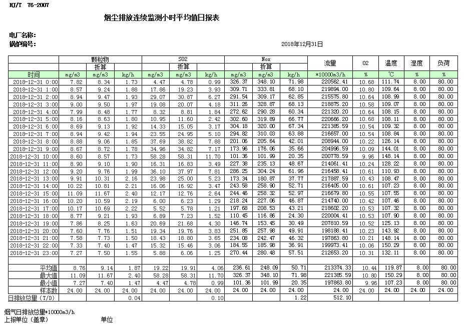 wewbet盈禾·(中国区)官方网站