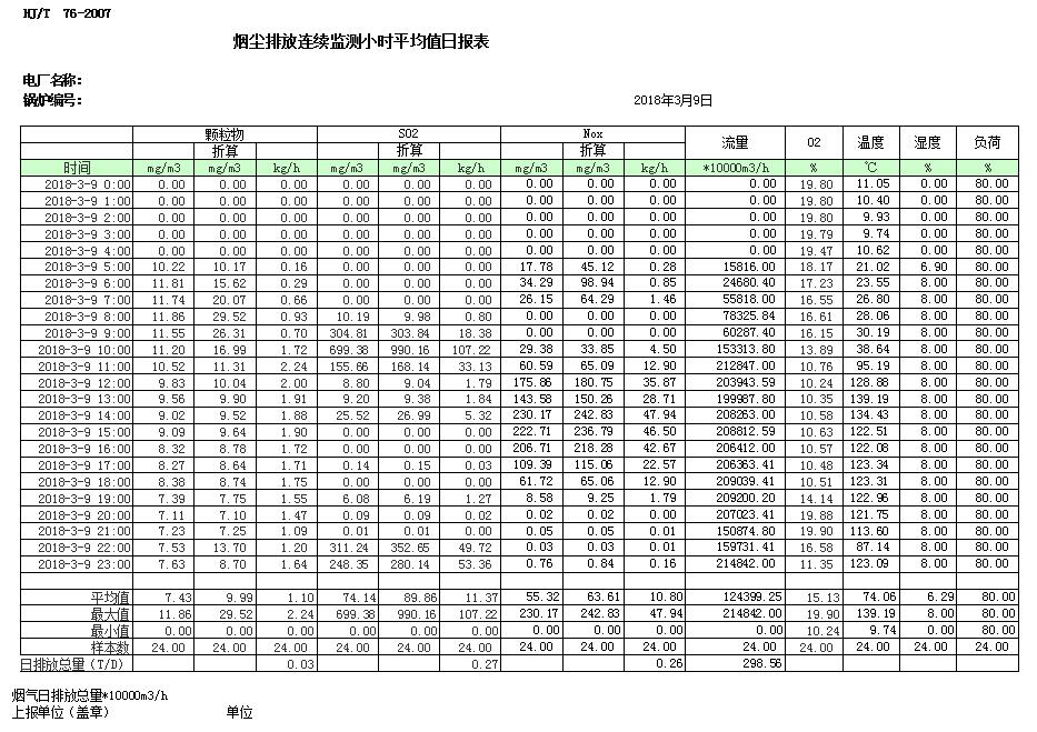 wewbet盈禾·(中国区)官方网站