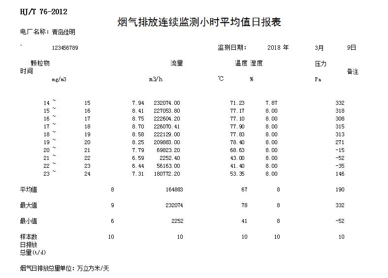 wewbet盈禾·(中国区)官方网站