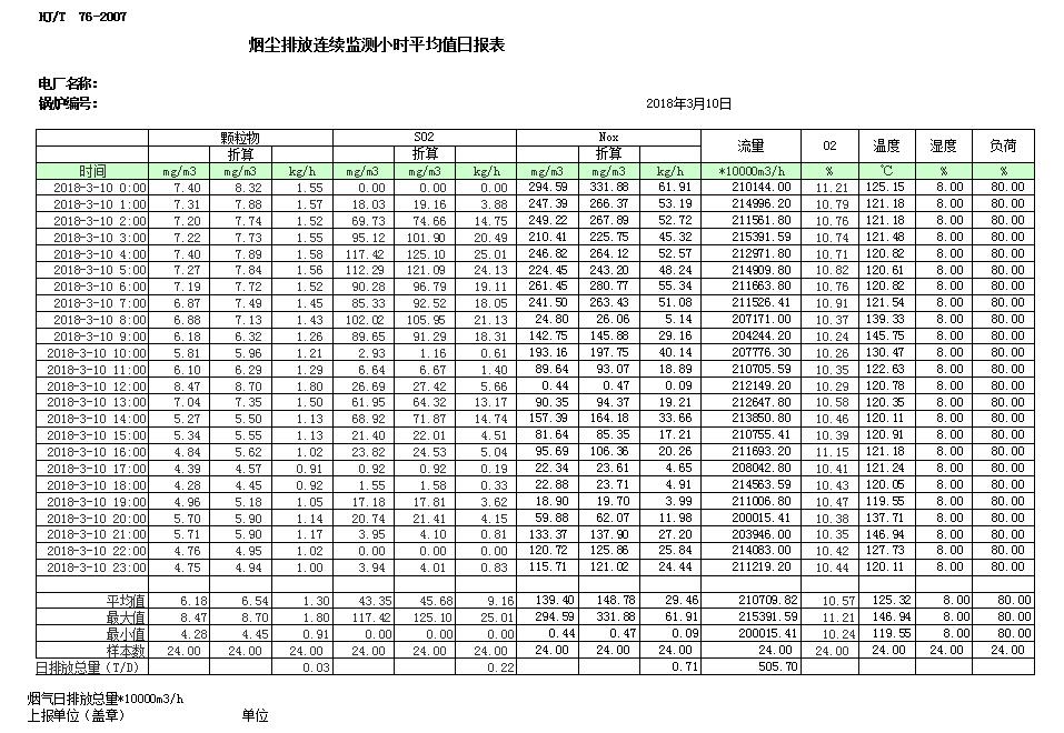wewbet盈禾·(中国区)官方网站