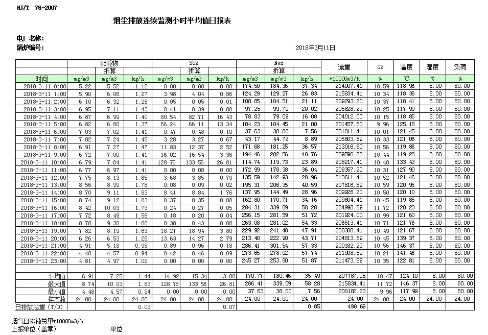 wewbet盈禾·(中国区)官方网站