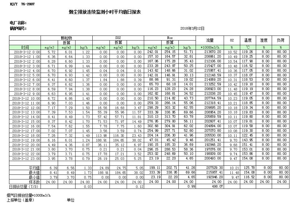 wewbet盈禾·(中国区)官方网站