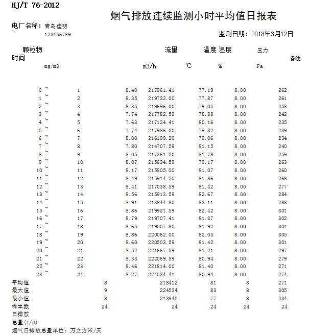 wewbet盈禾·(中国区)官方网站