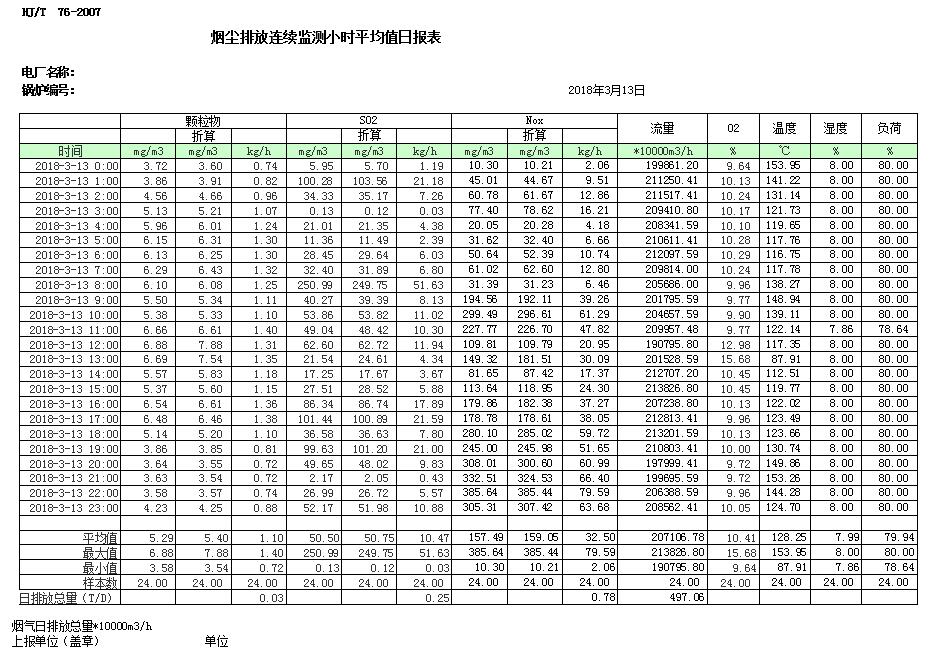wewbet盈禾·(中国区)官方网站