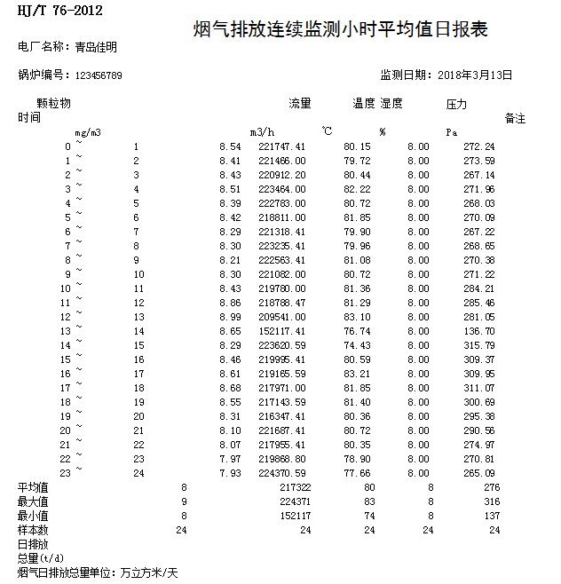 wewbet盈禾·(中国区)官方网站