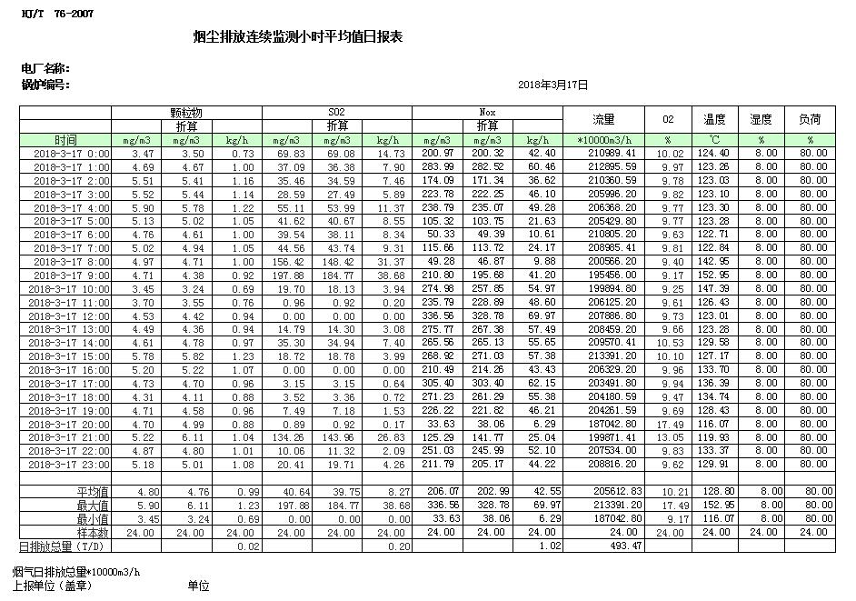 wewbet盈禾·(中国区)官方网站