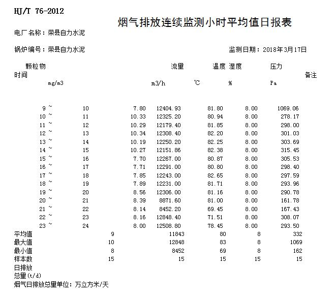 wewbet盈禾·(中国区)官方网站