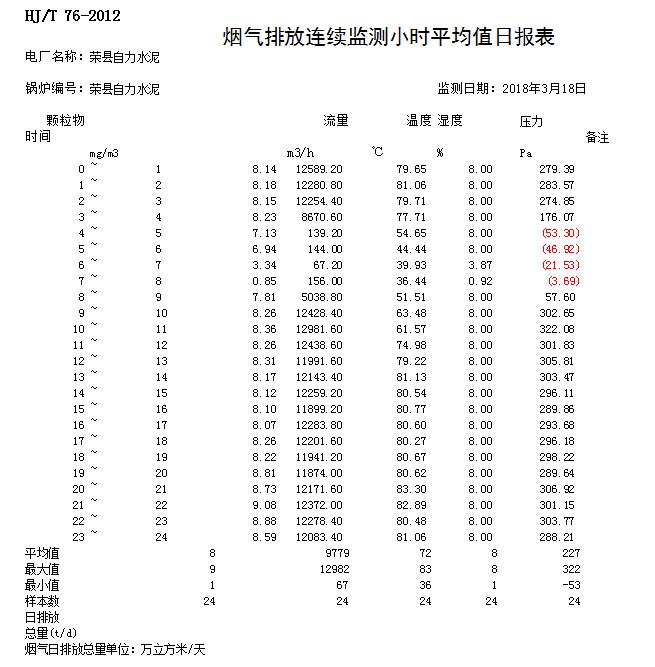 wewbet盈禾·(中国区)官方网站