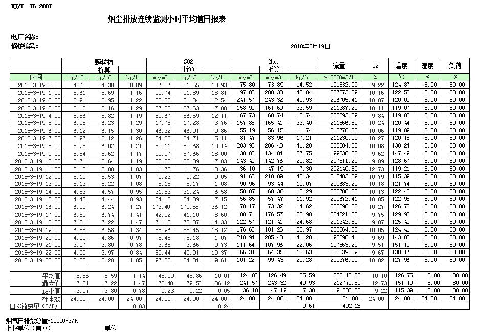 wewbet盈禾·(中国区)官方网站
