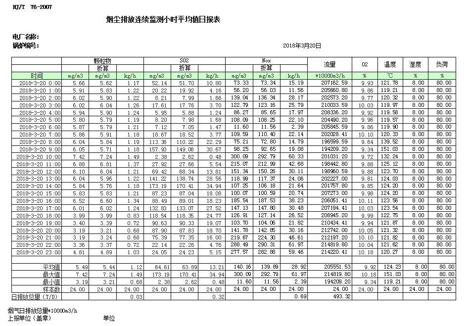 wewbet盈禾·(中国区)官方网站