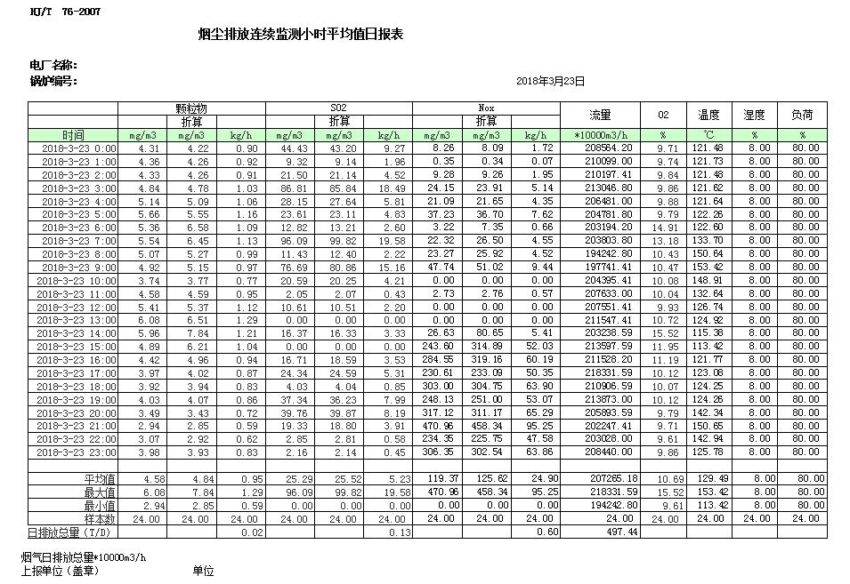 wewbet盈禾·(中国区)官方网站