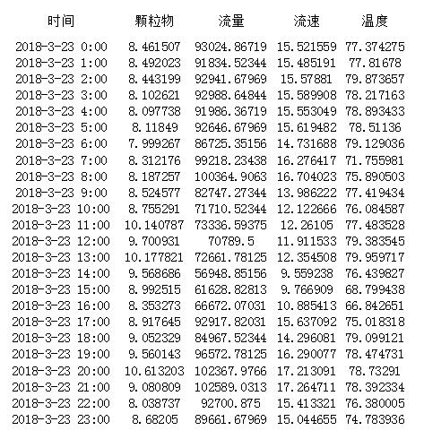 wewbet盈禾·(中国区)官方网站