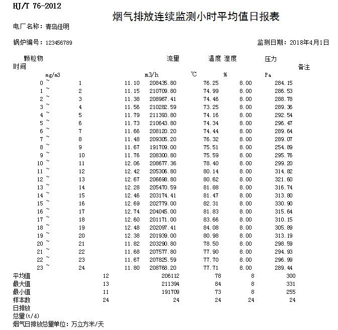 wewbet盈禾·(中国区)官方网站