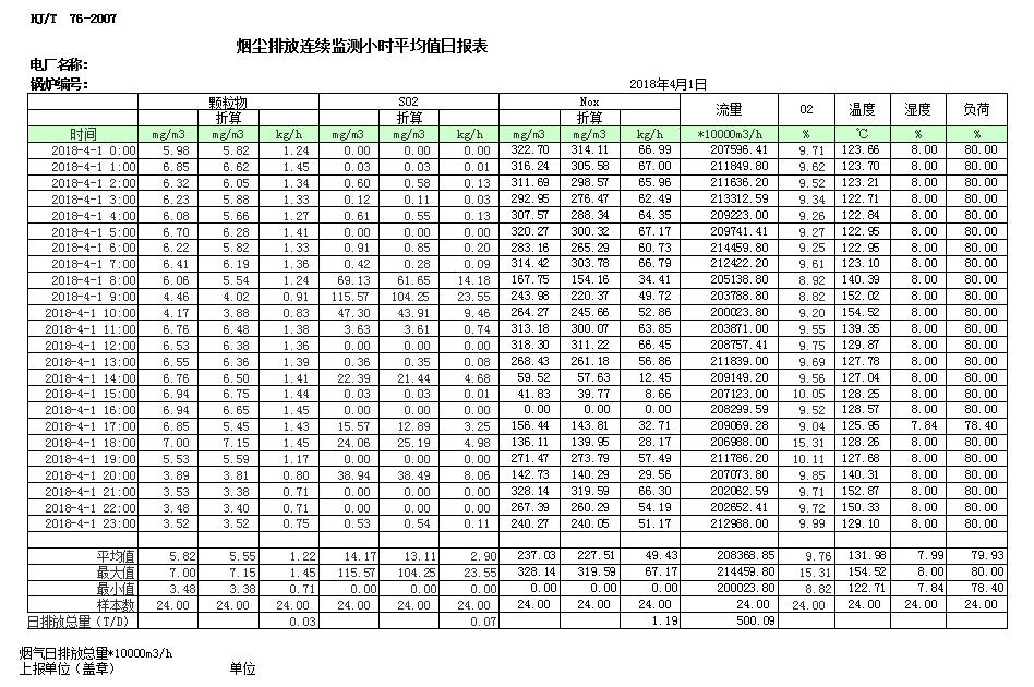wewbet盈禾·(中国区)官方网站