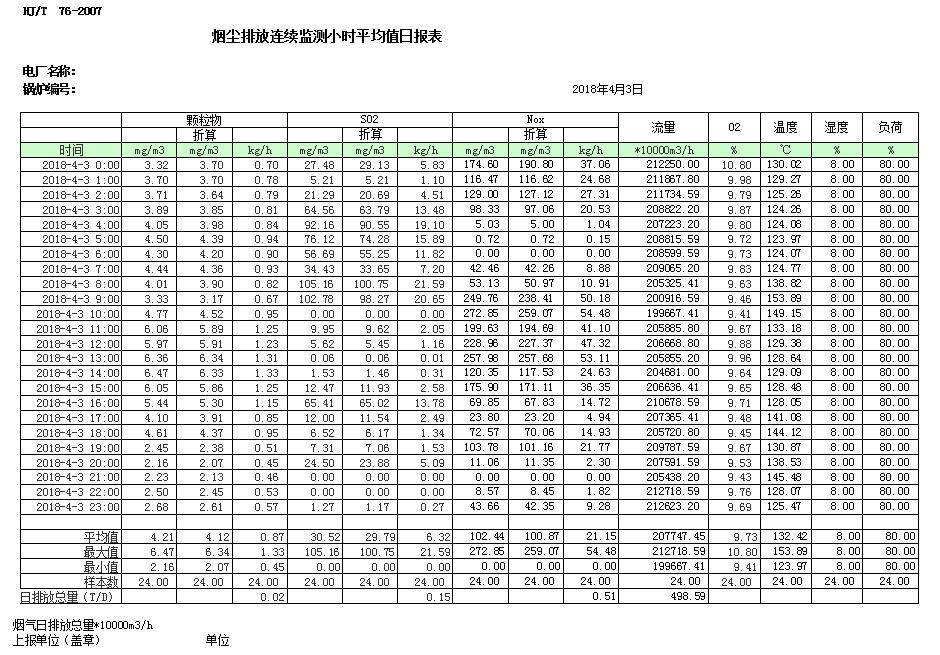 wewbet盈禾·(中国区)官方网站