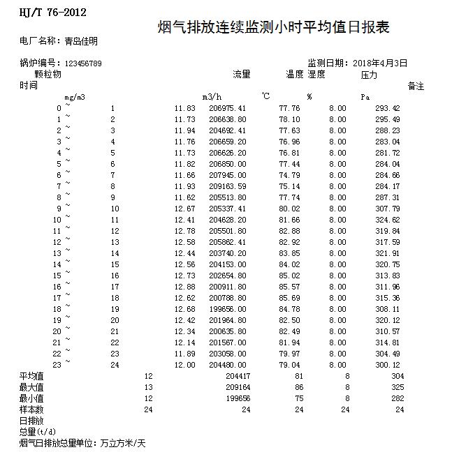 wewbet盈禾·(中国区)官方网站