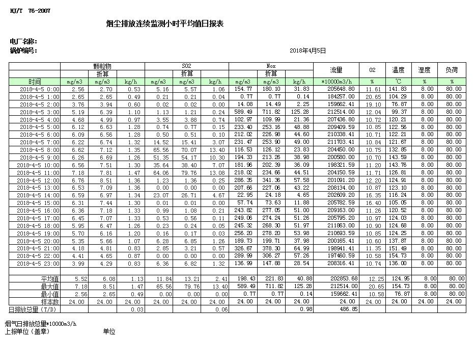 wewbet盈禾·(中国区)官方网站