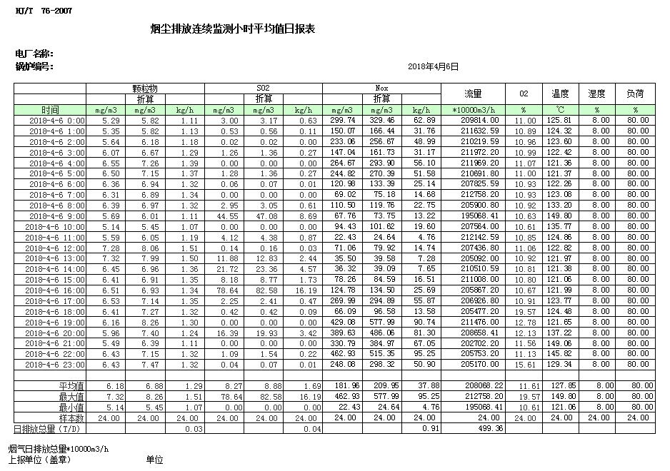 wewbet盈禾·(中国区)官方网站