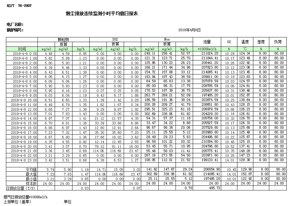 wewbet盈禾·(中国区)官方网站