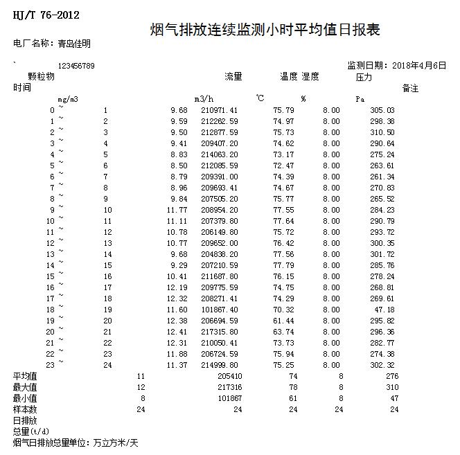 wewbet盈禾·(中国区)官方网站