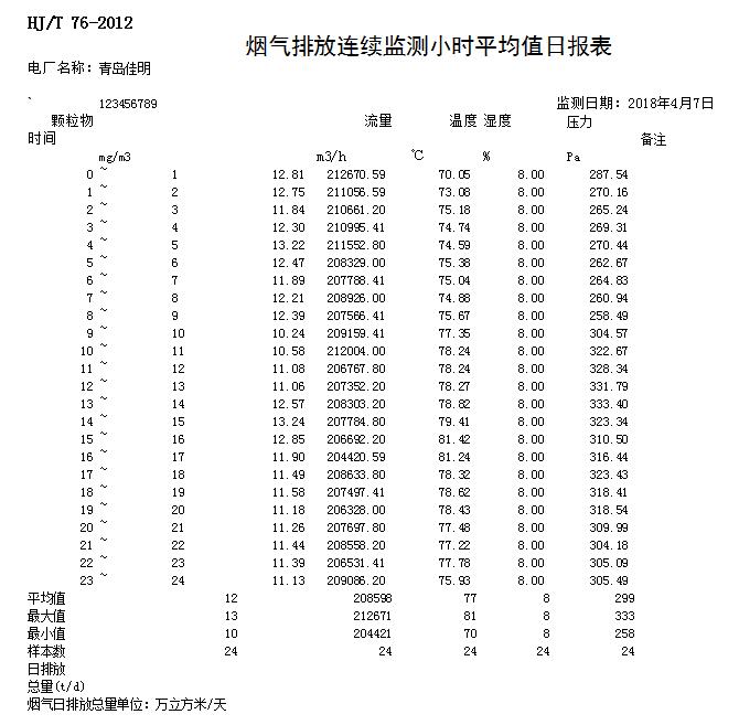 wewbet盈禾·(中国区)官方网站