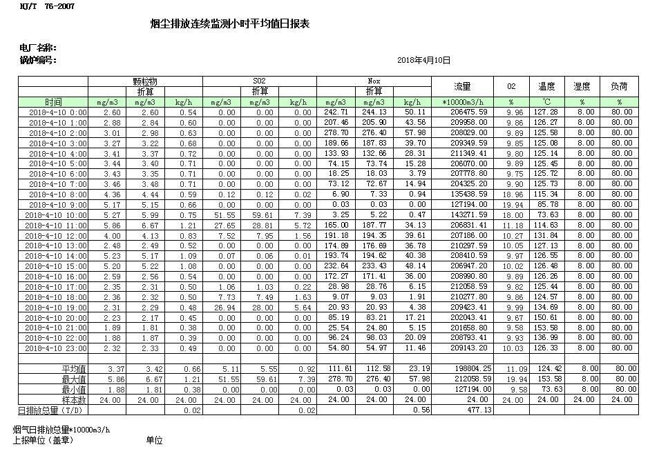 wewbet盈禾·(中国区)官方网站