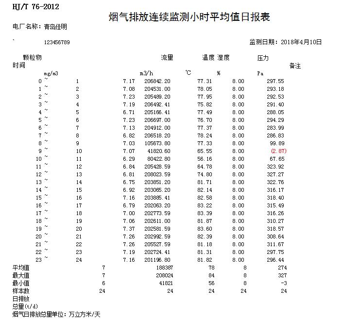 wewbet盈禾·(中国区)官方网站